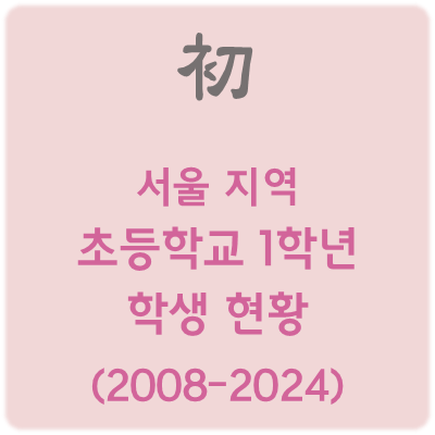 292 | (초) <b>서울</b> 지역 초등학교 1학년 <b>학생</b>이 <b>감소</b>하고 있습니다.