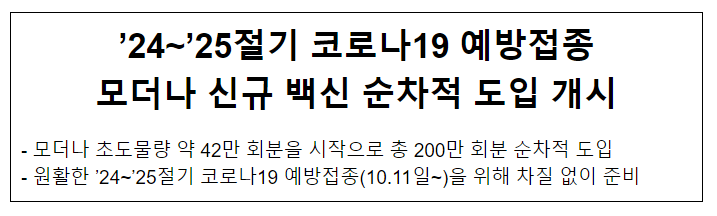 ’24-’25절기 코로나19 예방접종 모더나 신규 백신 순차적 도입 개시(9.23.월) ’24-’25절기 코로나19 예방접종 모더나 신규 백신 순차적 도입 개시(9.23.월)