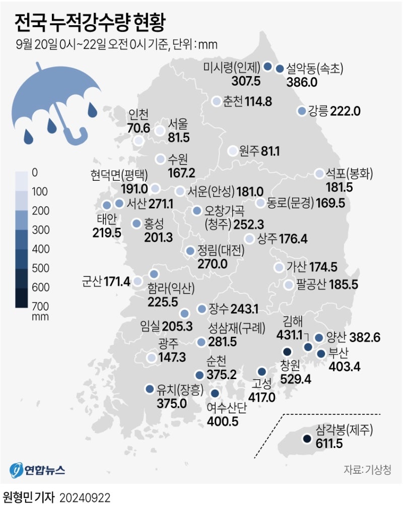 정책지식 2024.9.23. : 네이버 블로그