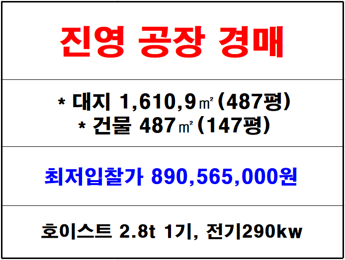  김해경매공장, (2023타경 113690) 진영 소형 공장 경매