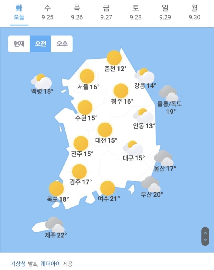  전국 날씨-16호 시마론 및 올해 남은 태풍은 과연 몇개?