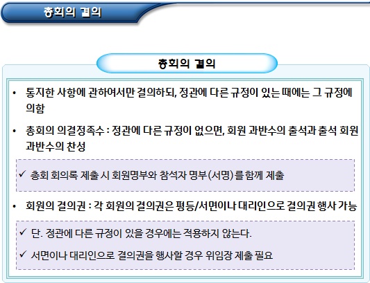 공익 사단법인의 총회(종류, 결의 등) 공익 사단법인의 총회(종류, 결의 등)