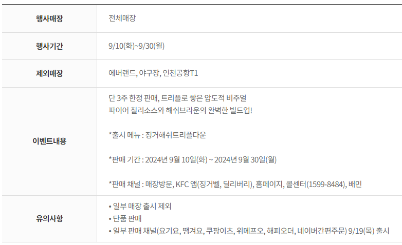 KFC 행신역점 사진 2