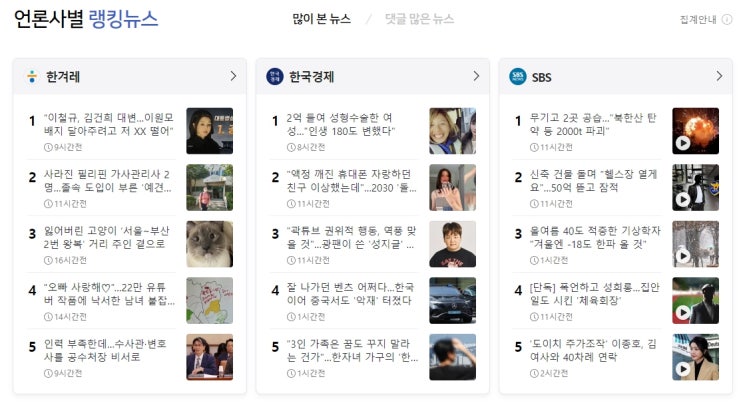 언론사별 랭킹뉴스 2024.09.24