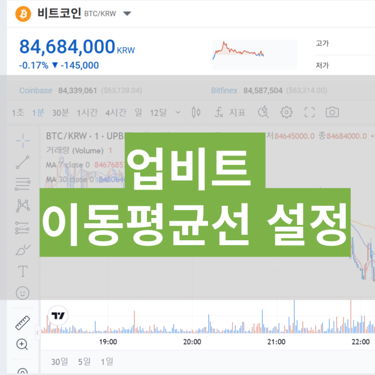  업비트 이동평균선 설정 트레이딩뷰 캔들 차트 보는 법