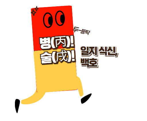 병술일주 사주 이해하기