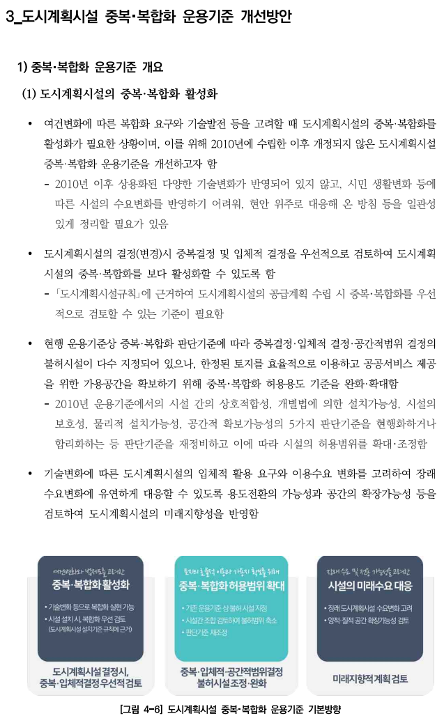  도시시계획시설 입지기준 및 실시계획인가 : 중복,복합화 운용개선3