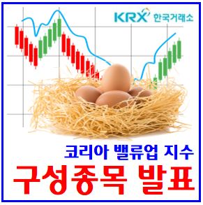  코리아 밸류업지수 발표 (ft. 구성종목 목록) : 선정기준, 뜻, 프로그램, etf, 공시기업특례, 주식, 관련주, 수혜주, 선물, 100개, 비중상한, 코스피200