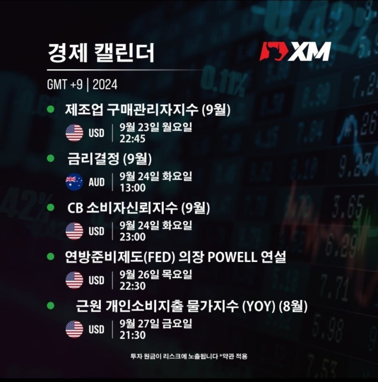  2024 09 24 주간 XM 경제 캘린더