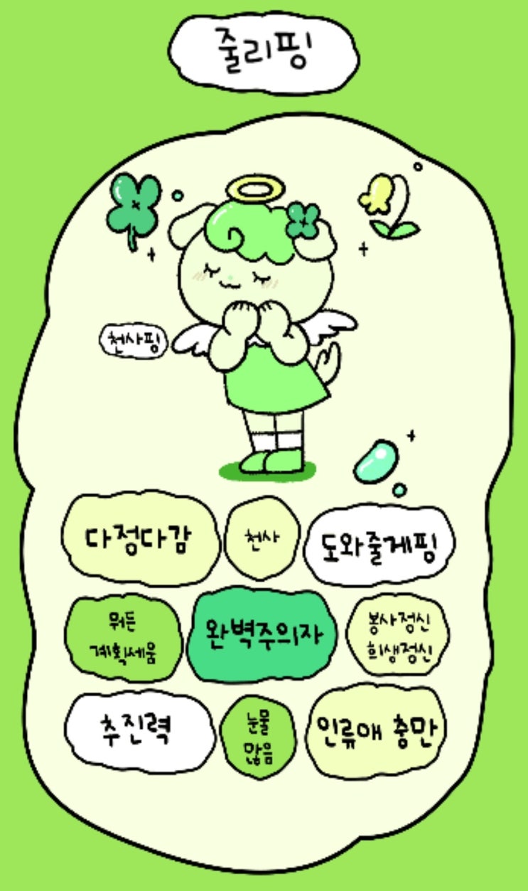  2024년 9월의 이야기#3 - 나만의 핑 테스트, 수상하게 용한 그리는 심리테스트