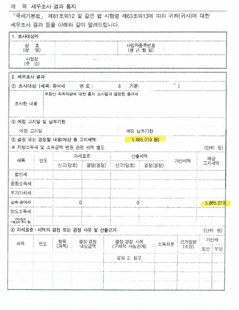 부동산거래 전 자금출처조사에 대비해야.. : 네이버 블로그