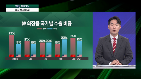 "190조원 대량 살포"…중국夢 수혜주 집중 점검 "190조원 대량 살포"…중국夢 수혜주 집중 점검