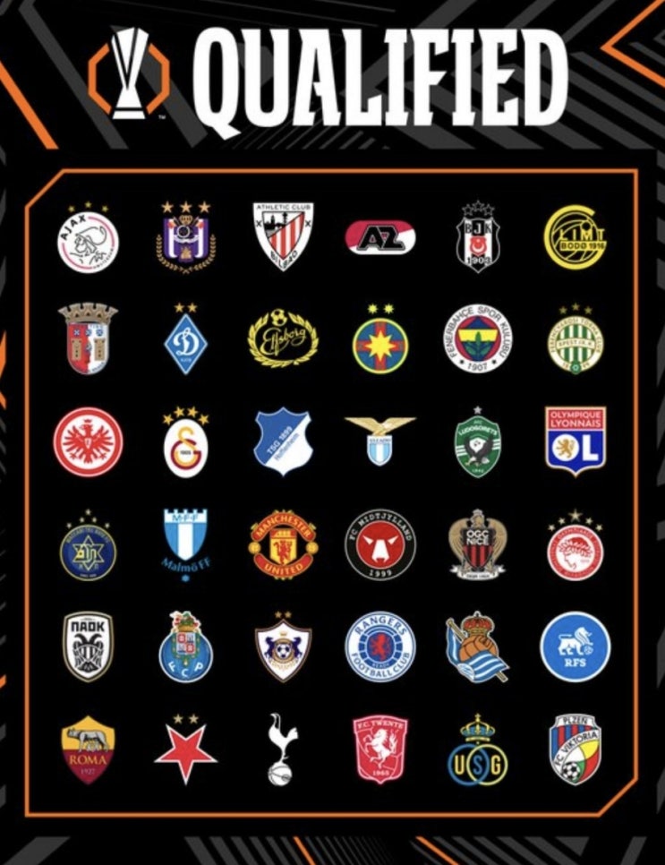 UEL 2024-25 UEFA 유로파리그 본선 단일리그 1차전 승무패 배정 7경기 약식 도전 UEL 2024-25 UEFA 유로파리그 본선 단일리그 1차전 승무패 배정 7경기 약식 도전