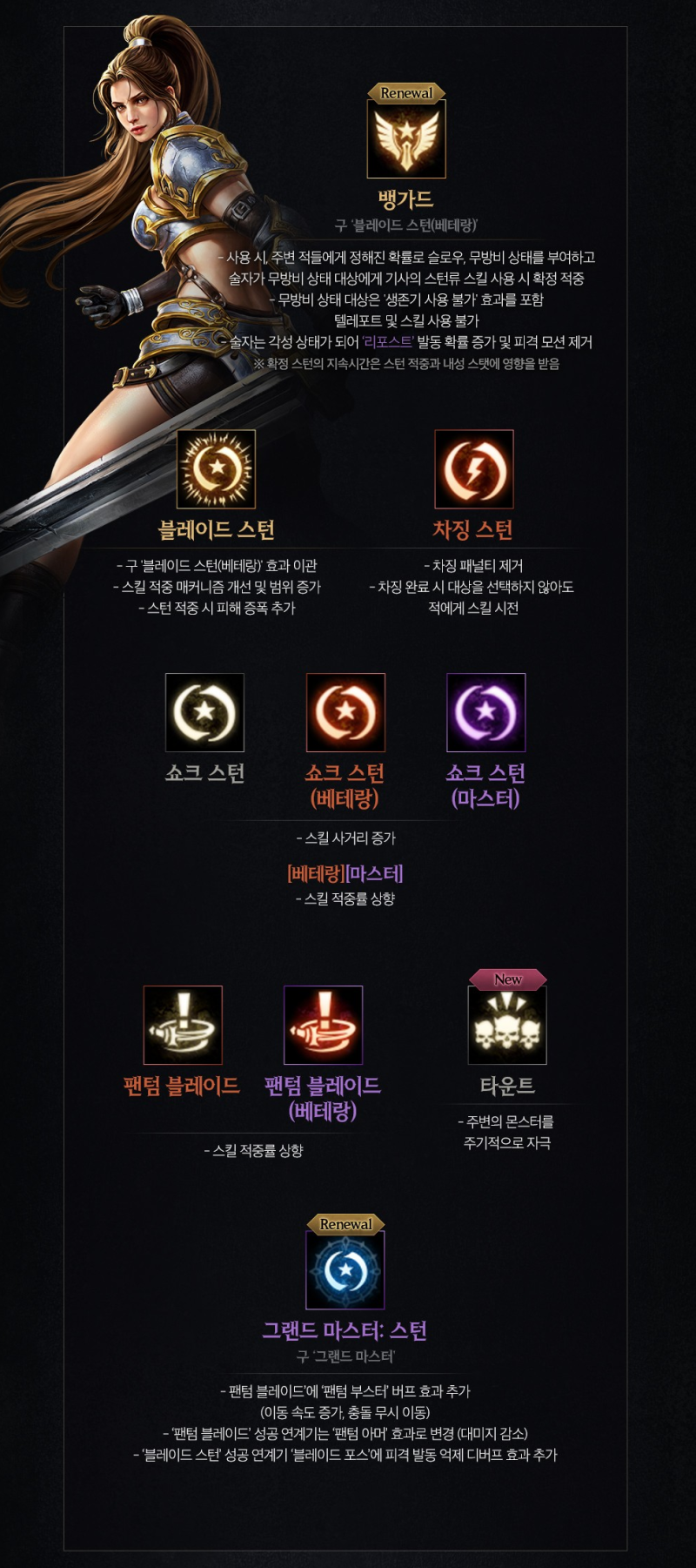 리니지M 기사 리부트 스킬 총정리 TJ쿠폰 7종 받는 방법 : 네이버 블로그