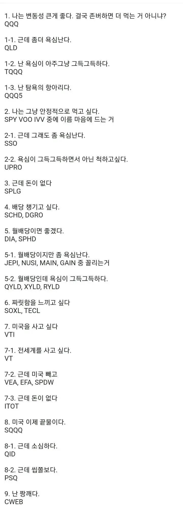  [블챌시즌2] 광기의 화담숲 예약 / 걷기 좋은 날씨 / 운동 재개 / 발로란트 장비 사고 싶다