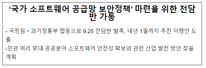 ‘국가 소프트웨어 공급망 보안정책’ 마련을 위한 전담반 가동 ‘국가 소프트웨어 공급망 보안정책’ 마련을 위한 전담반 가동