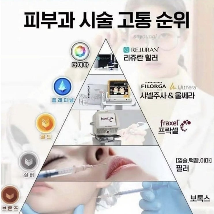 2024년9월셋째주일상(일상 포덤챌) 2024년9월셋째주일상(일상 포덤챌)