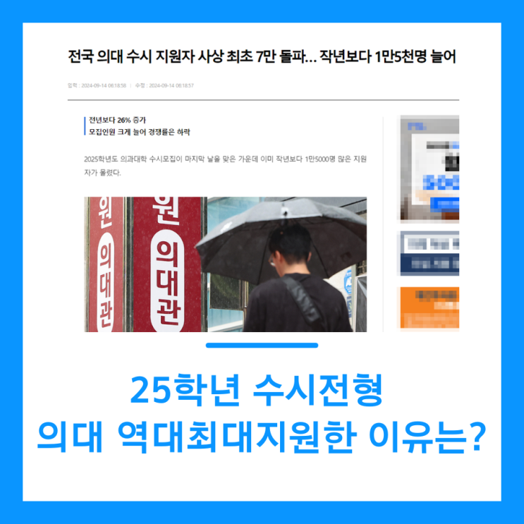  25학년 수시전형 의대 역대 최대 지원한 이유는?