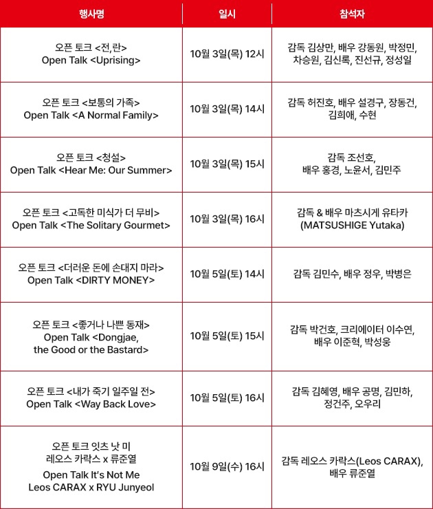  2024 부산국제영화제 오픈토크 일정