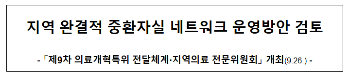 지역 완결적 중환자실 네트워크 운영방안 검토 지역 완결적 중환자실 네트워크 운영방안 검토