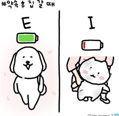  MBTI검사질문 선택시 주의사항