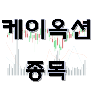  케이옥션 - STO 경매 토큰 증권 종목 주가 차트