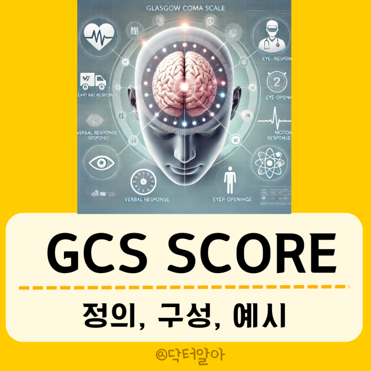  GCS 점수(Glasgow Coma Scale, GCS score)의 정의, 구성 및 예시