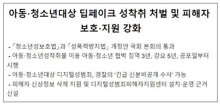 아동·청소년대상 딥페이크 성착취 처벌 및 피해자 보호·지원 강화 아동·청소년대상 딥페이크 성착취 처벌 및 피해자 보호·지원 강화