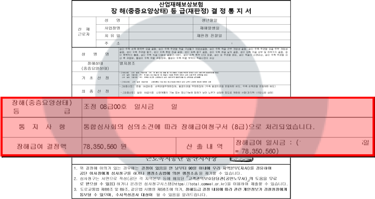  손목 팔꿈치 신경손상, 7800만원 장해급여 이끈 과정