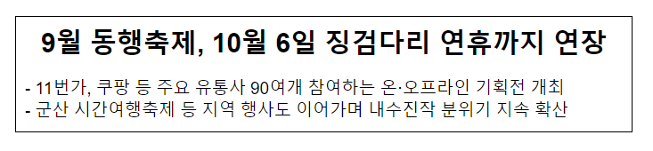 9월 동행축제, 10월 6일 징검다리 연휴까지 연장 9월 동행축제, 10월 6일 징검다리 연휴까지 연장