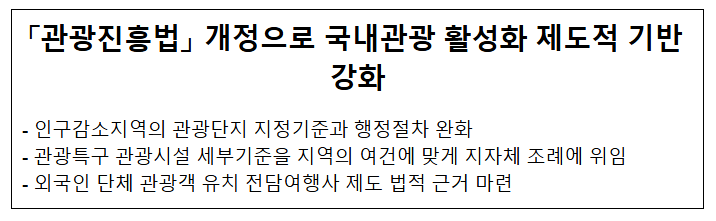 「관광진흥법」 개정으로 국내관광 활성화 제도적 기반 강화 「관광진흥법」 개정으로 국내관광 활성화 제도적 기반 강화