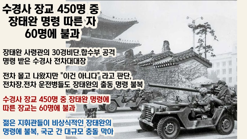 12.12사태-정승화와 장태완의 반란 1979 : 네이버 블로그