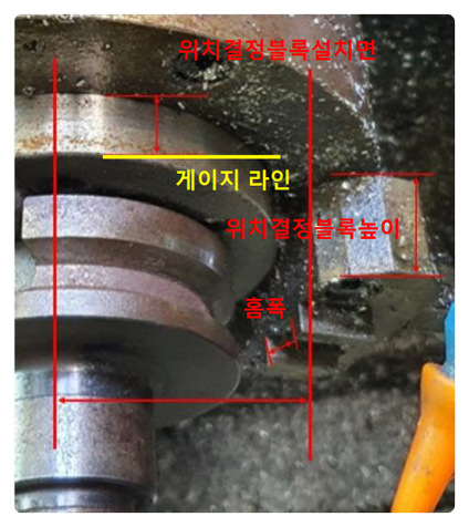  MST 앵글헤드 ( HLAF(하프)형 성공케이스 추가발주까지 )