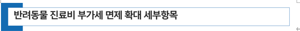  [동물병원 세무] 반려동물 진료비 부가세 면제 확대 세부항목