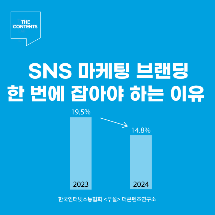  SNS 마케팅 브랜딩 효과를 한 번에 가져가고 싶다면 컨설팅 대행 문의