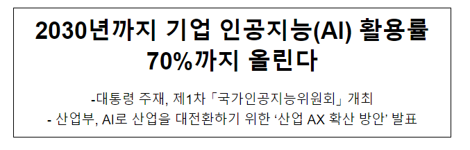 2030년까지 기업 인공지능(AI) 활용률 70%까지 올린다 2030년까지 기업 인공지능(AI) 활용률 70%까지 올린다