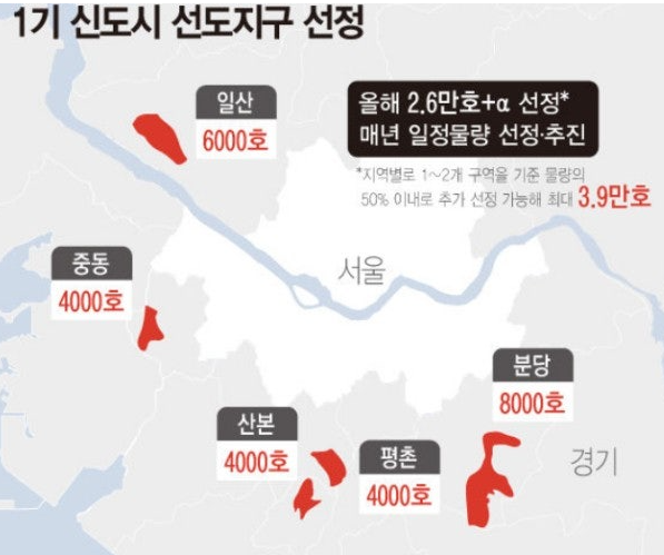  [중동]1기신도시 선도지구 위치도(5)
