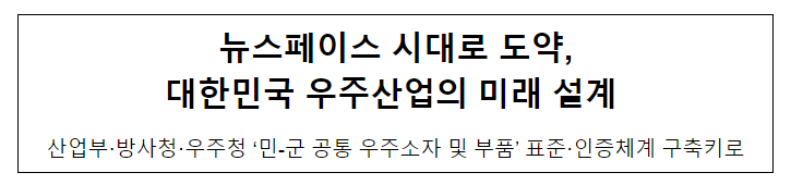 우주산업 표준 인증체계 구축 업무협약 체결 우주산업 표준 인증체계 구축 업무협약 체결