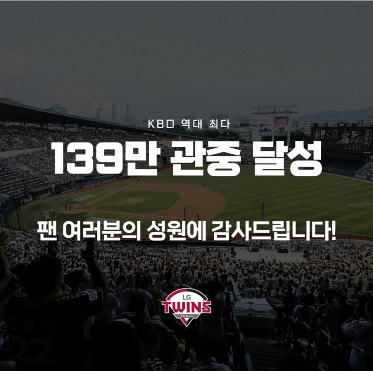  LG 트윈스 프로야구 43년 역사상 역대 최다 관중 기록 수립