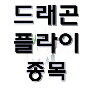  드래곤플라이 - 온라인 게임 멀티 인터넷 메타버스 종목 주가 차트