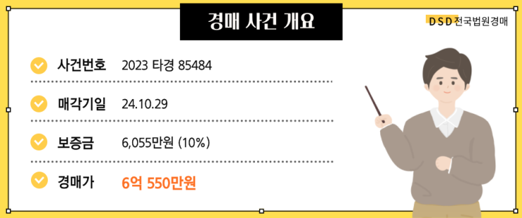  수지아파트경매 용인성복아이파크 성복역 교통호재