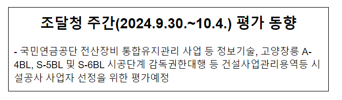 조달청 주간(2024.9.30.~10.4.) 평가 동향 조달청 주간(2024.9.30.~10.4.) 평가 동향