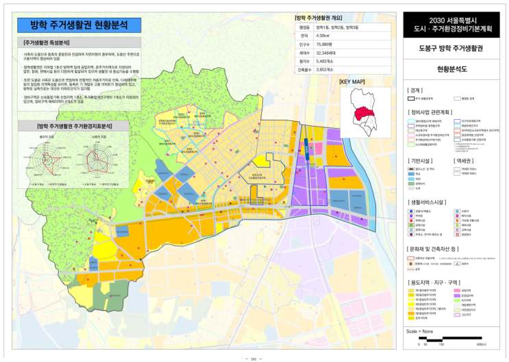  2030주거생활권계획(동북권)_ 방학/쌍문 생활권