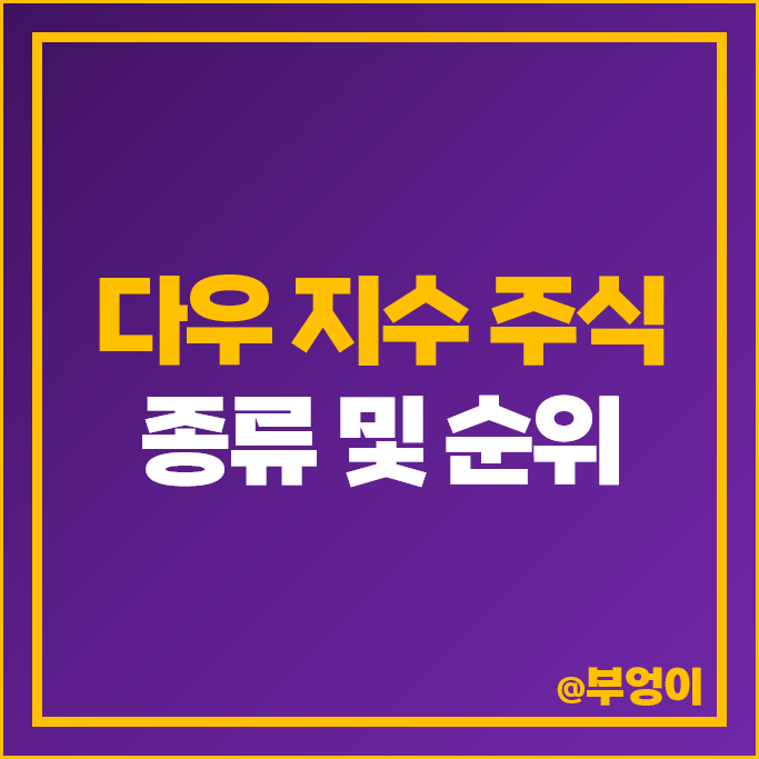 다우 존스 지수 주식 PER PBR 나이키 월마트 아마존 코카콜라 애플 주가 다우 존스 지수 주식 PER PBR 나이키 월마트 아마존 코카콜라 애플 주가