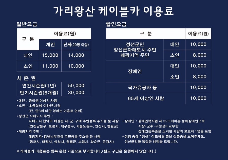 마산재민박 사진 2