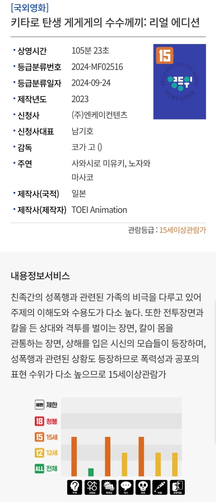  [키타로 탄생 게게게의 수수께끼: 리얼 에디션] 등급 판정 결과
