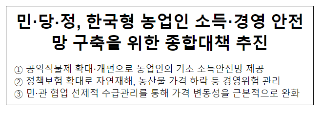 민·당·정, 한국형 농업인 소득·경영 안전망 구축을 위한 종합대책 추진 민·당·정, 한국형 농업인 소득·경영 안전망 구축을 위한 종합대책 추진