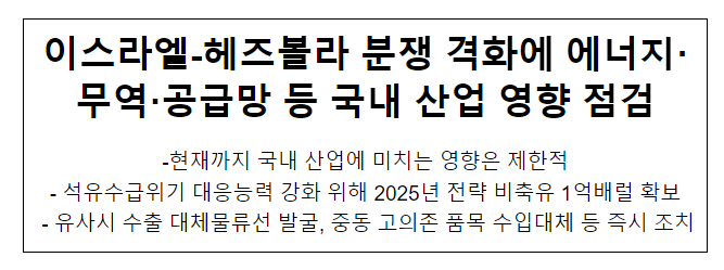 이스라엘-헤즈볼라 분쟁 격화에 에너지·무역·공급망 등 국내 산업 영향 점검 이스라엘-헤즈볼라 분쟁 격화에 에너지·무역·공급망 등 국내 산업 영향 점검