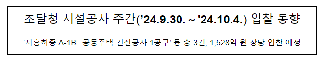 조달청 시설공사 주간(’24.9.30.~’24.10.4.) 입찰 동향 조달청 시설공사 주간(’24.9.30.~’24.10.4.) 입찰 동향