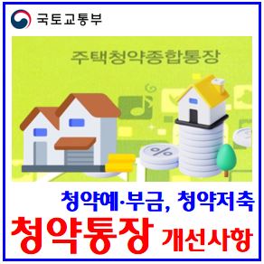  청약통장 개선사항 (ft. 금리인상) : 예부금, 종합저축전환, 25만원, 1순위조건, 납입금액변경, 소득공제한도, 월납입인정액, 연말정산, 비과세, 청년주택드림, 장병내일준비적금